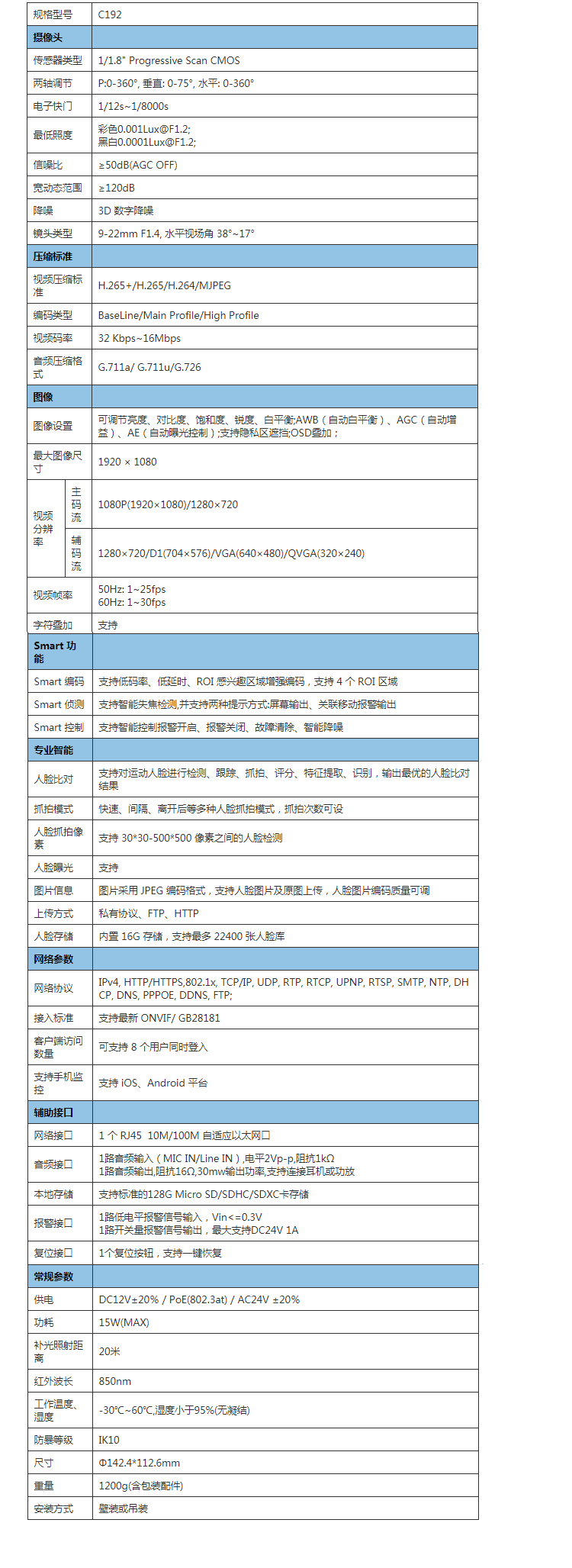 捷易C192人脸识别无感比对抓拍半球摄像机