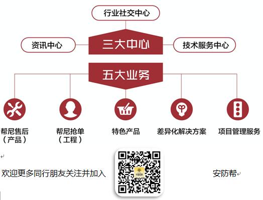 安防帮