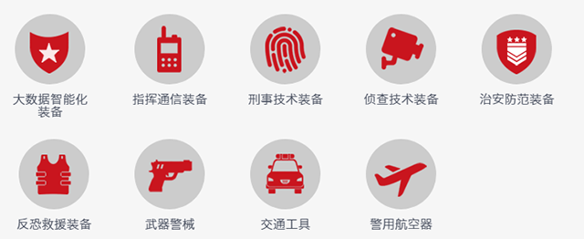 2020第十届中国国际警用装备博览会