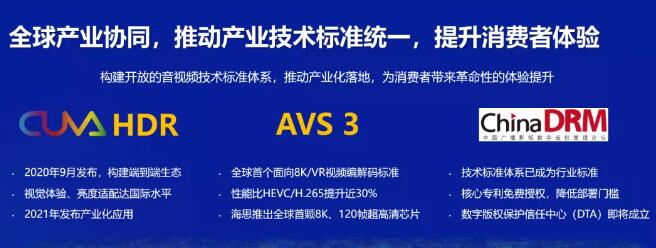 华为董事长梁华：加速5G+云+4K/8K融合，推进超高清视频产业创新发展