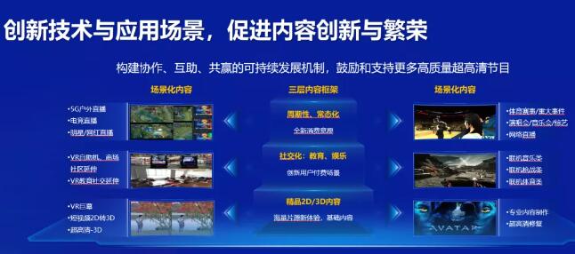 华为董事长梁华：加速5G+云+4K/8K融合，推进超高清视频产业创新发展