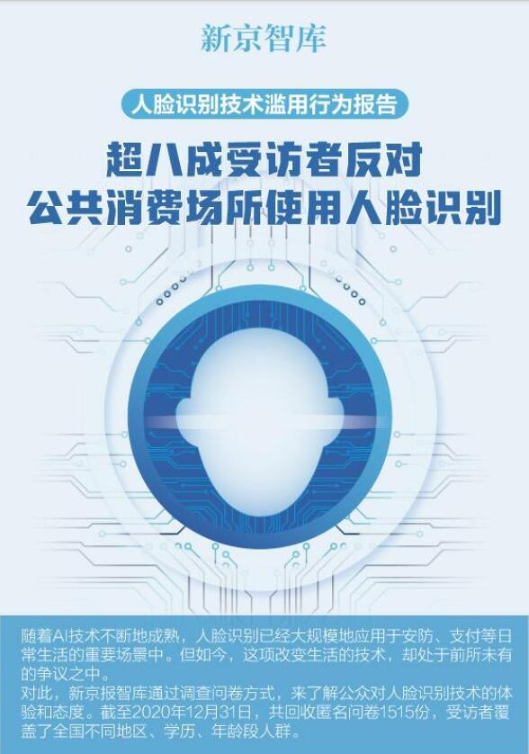 超八成受访者反对公共消费场所使...