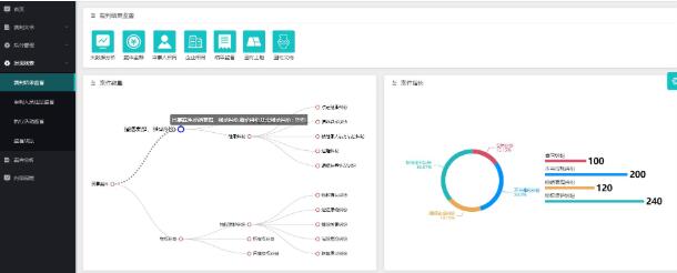 耐力信息民事监督系统