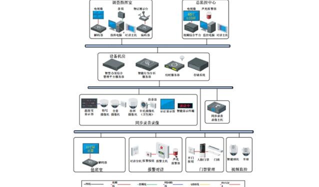 湖北省某市反腐倡廉教育基地信息...