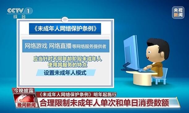 未成年人网络保护条例