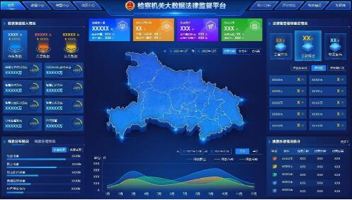 大数据法律监督平台“1平台+N模...