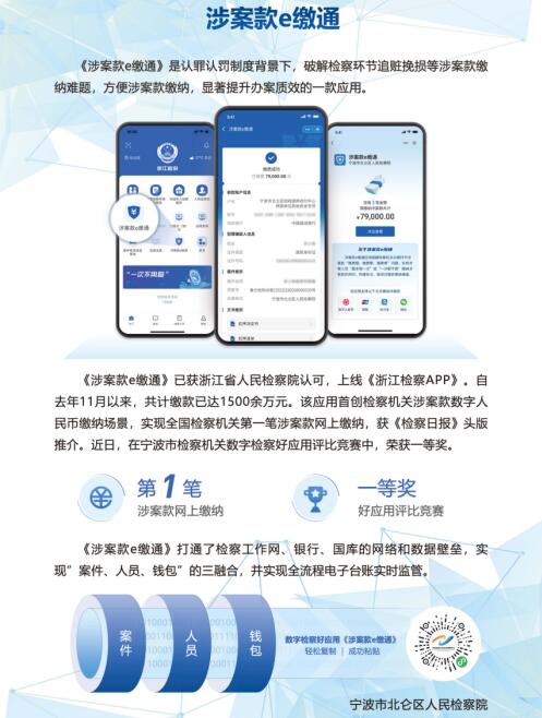 北仑区院全国首创涉案款数字人民...