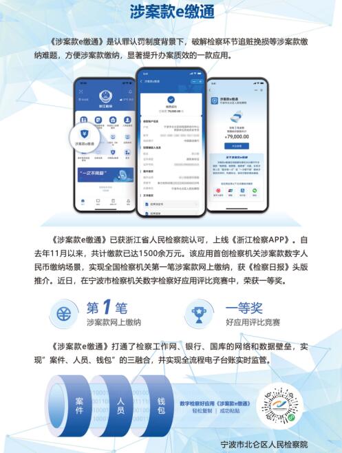 北仑区院全国首创涉案款数字人民...